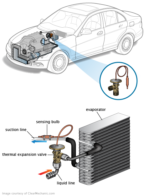 See P0B9A repair manual